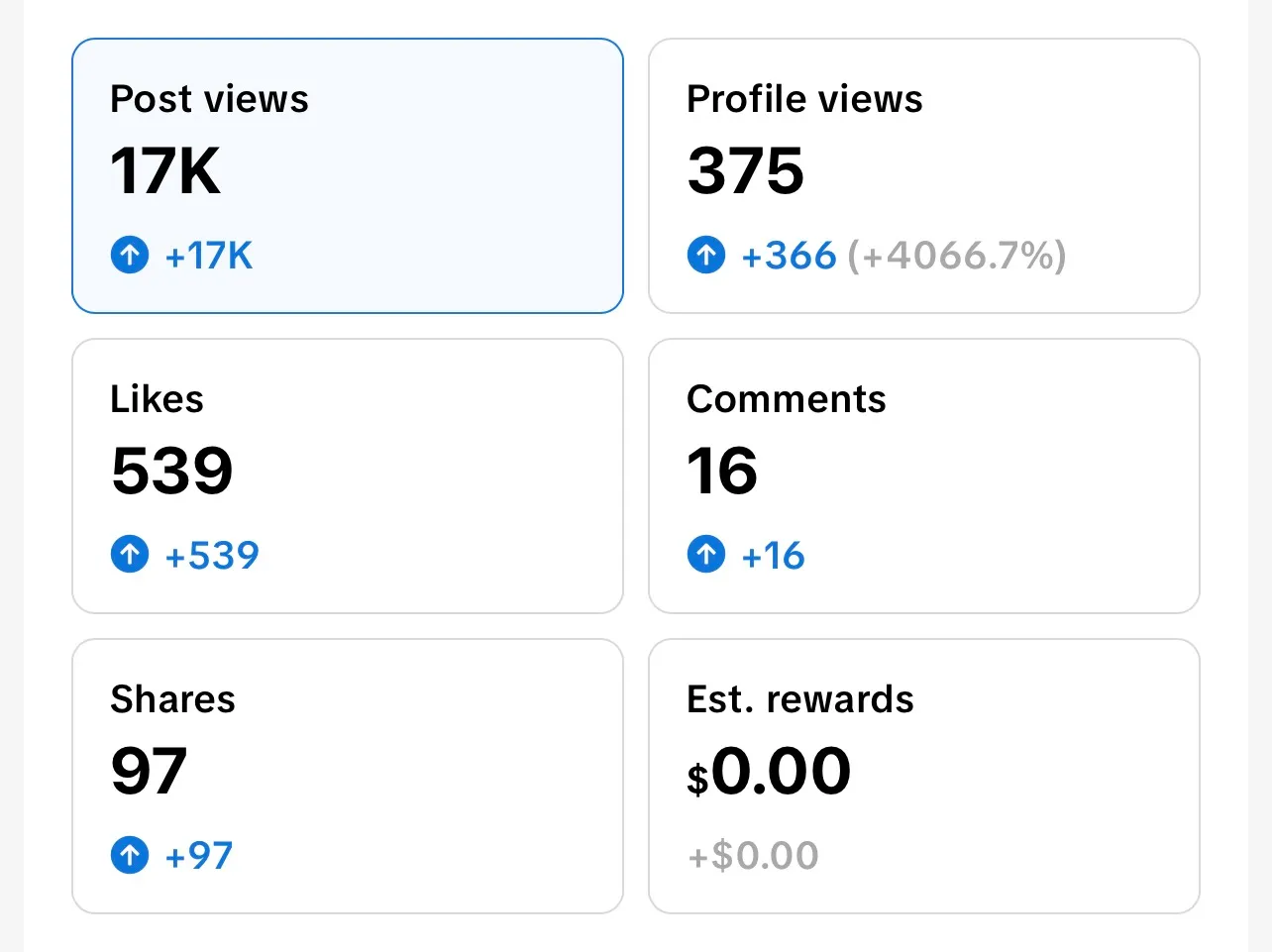 Dashboard Screenshot 2
